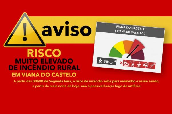 Risco Muito Elevado de Inc&ecirc;ndio Rural em Viana do Castelo