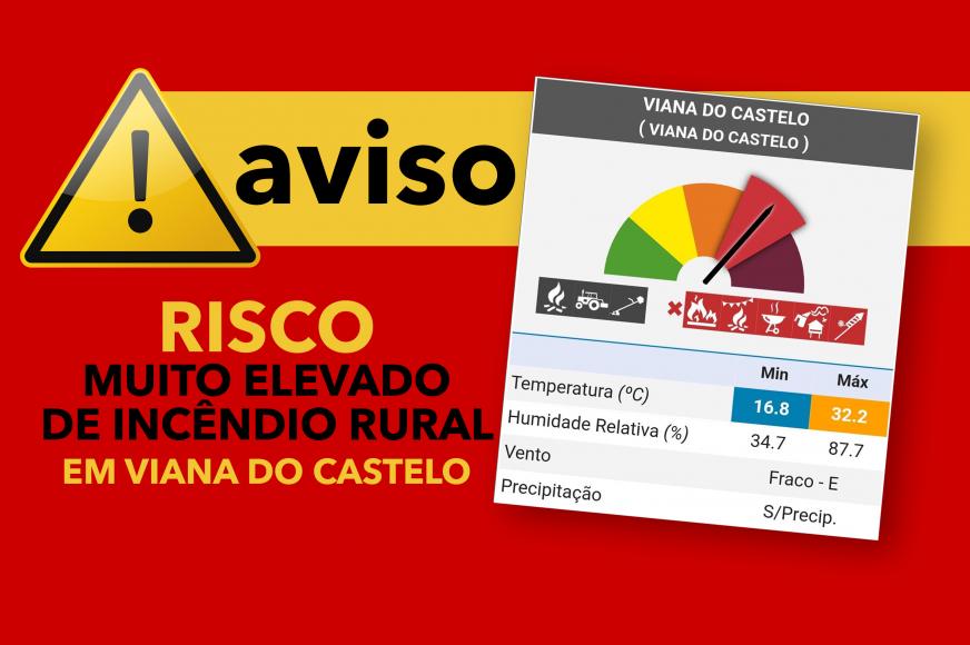 Risco Muito Elevado de Inc&ecirc;ndio Rural em Viana do Castelo