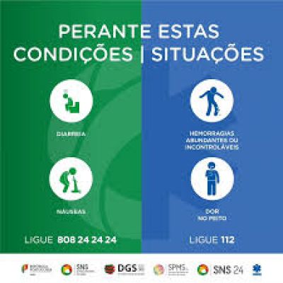 Quando ligar SNS 24 ou INEM?